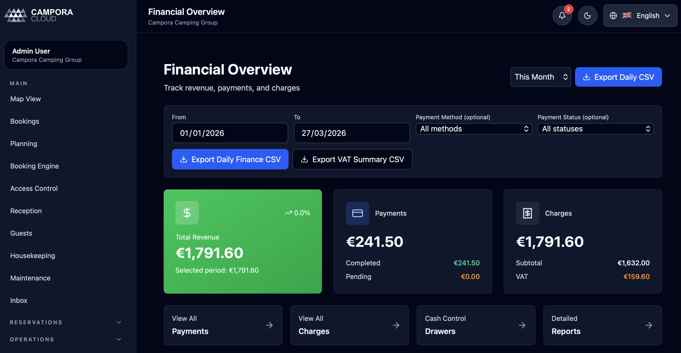 Campora financial overview dashboard showing revenue, occupancy, reservation stats, and payment metrics.